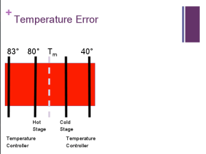 Screen Shot 2015-05-15 at 4.23.33 PM